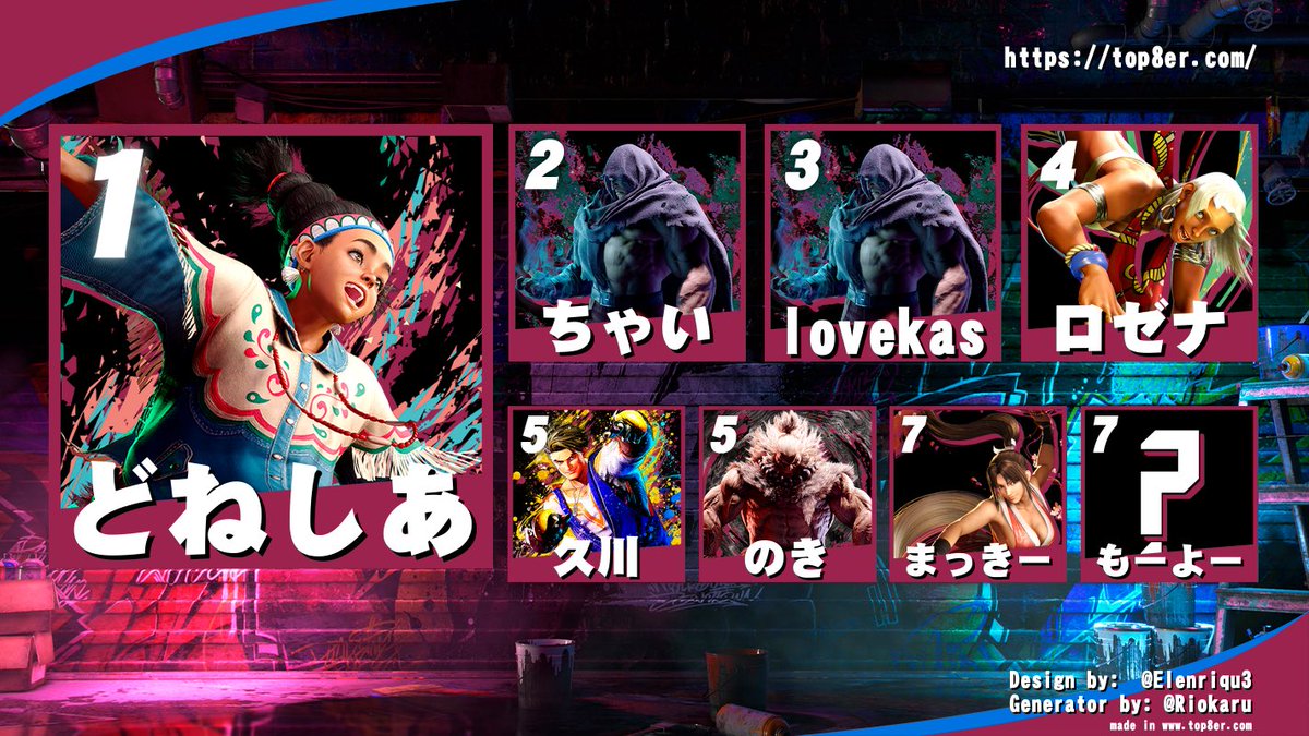 スマブラ勢アイマス窓 tweet media