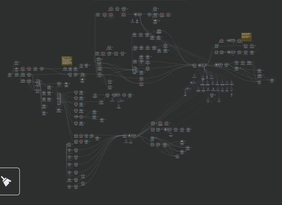 This isn’t a flowchart.
It’s an AI factory.

Scrapes → Generates → Edits → Posts → Scales automatically.

       •Grabbing data
•Scraping products
•Calling APIs
•Generating images/content 
•Processing files
•Auto-posting or distributing
•Looping + scaling

Giving away