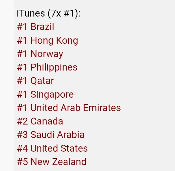 🇧🇷🔥 Quando o coração brasileiro escolhe, não tem limite.
A gente faz de tudo, enfrenta tudo, e o resultado aparece.
Isso é amor. Isso é B-A'tin.
Isso é tudo por vocês Esbi. 🥹❤️

<a href="/SB19Official/">SB19 Official</a> #SB19
#SaWKickoffConcertAlbum #AtinBrasil 🇧🇷
