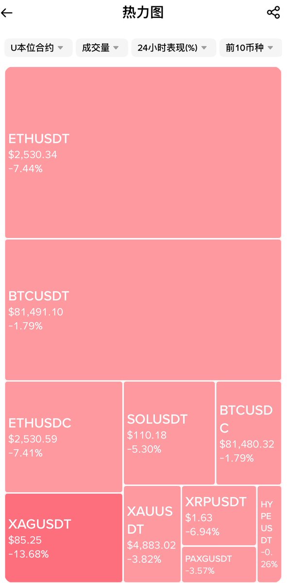 还能抢救一下吗？