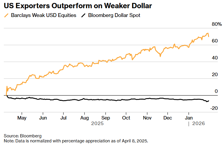 “The time is out of joint. O cursed spite / That ever I was born to set it right!” — Hamlet, Act 1, Scene 5 open.substack.com/pub/blackspear…