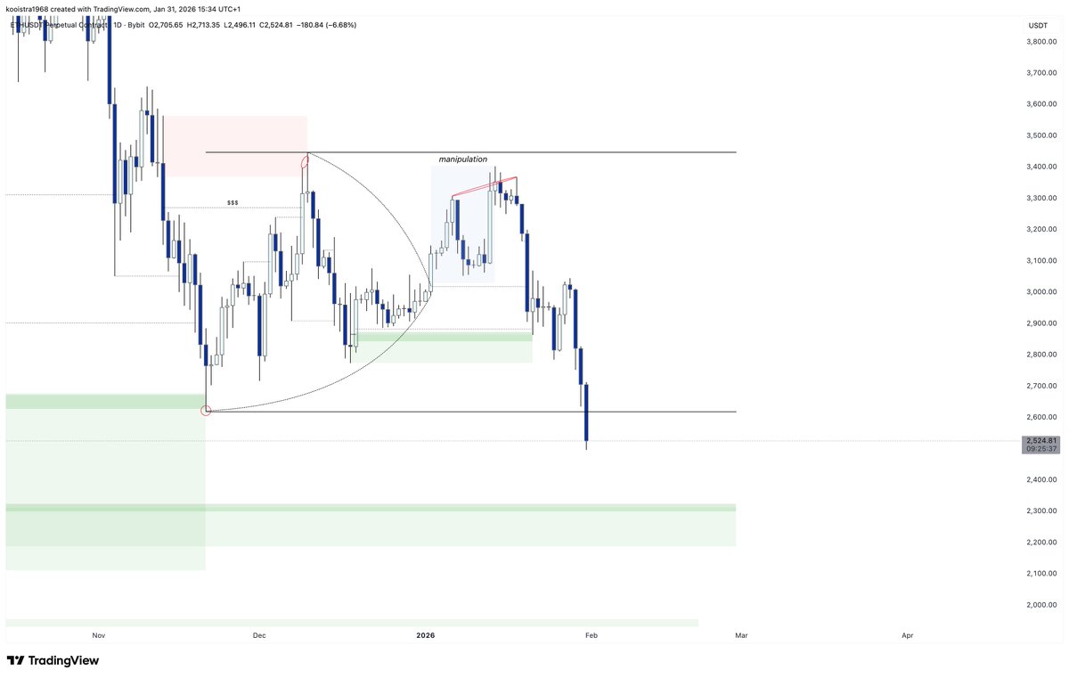 The Composite Trader tweet media