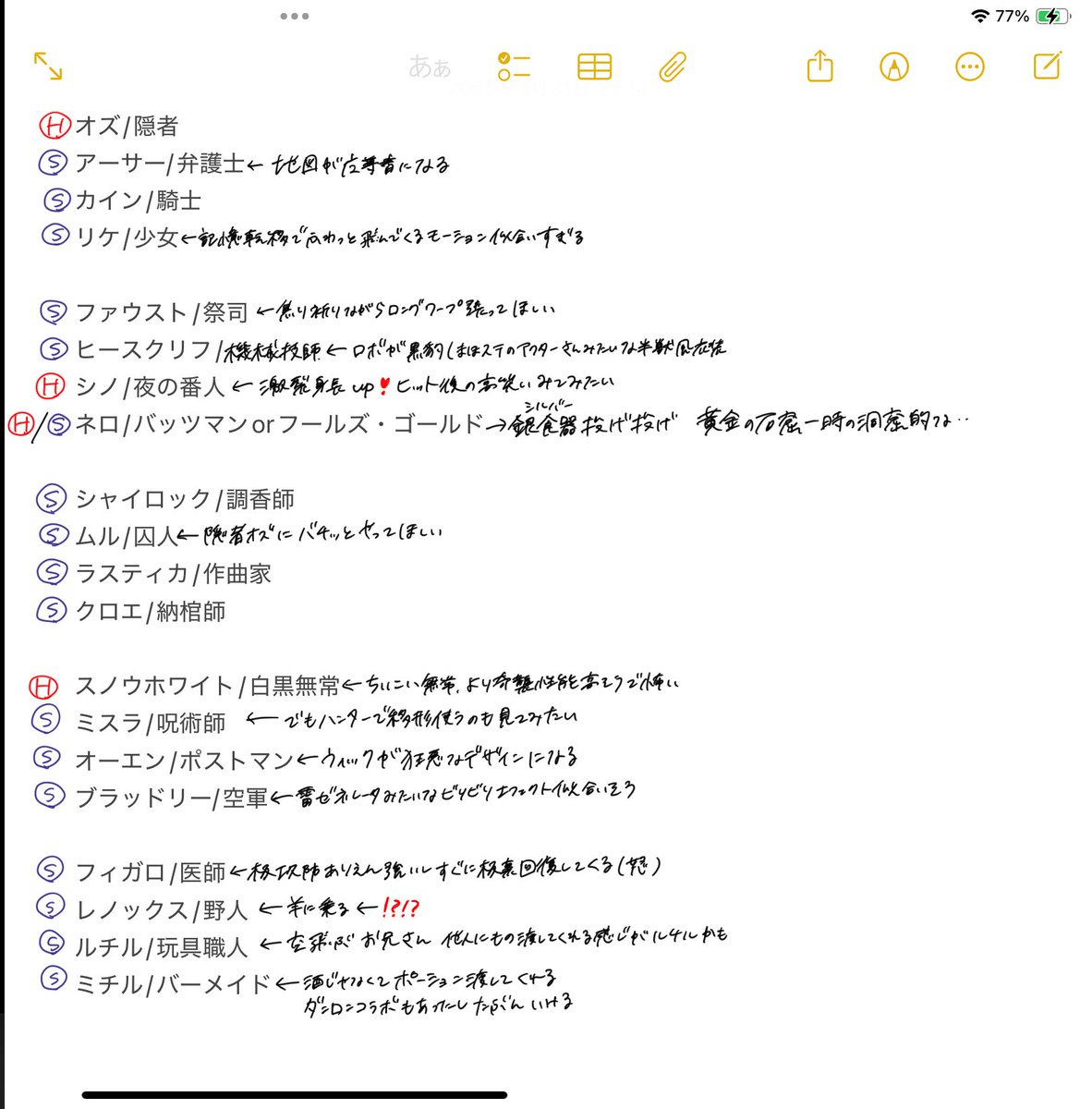 pr721007's tweet photo. まほやくと第五人格コラボしたらな〜の妄想 https://t.co/atX4LFv6r5