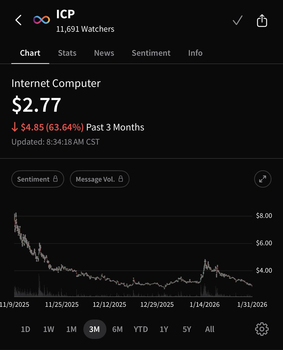 Nathan Brey tweet media