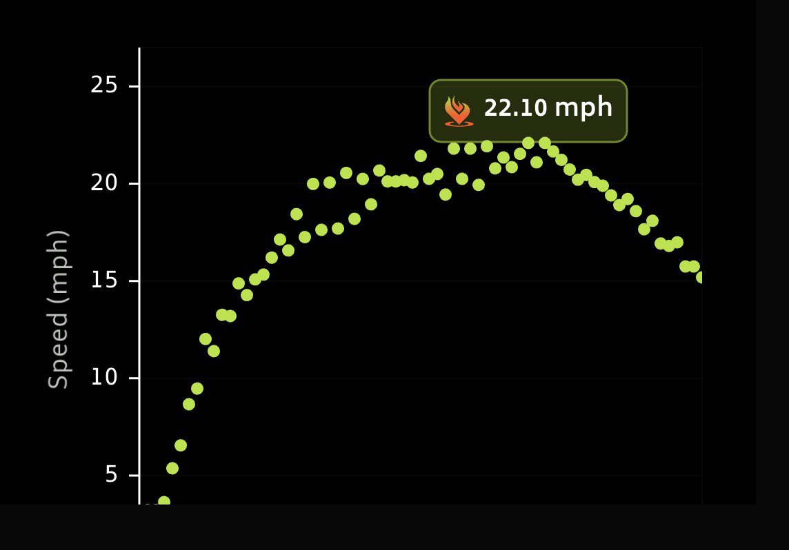 Jake Benger tweet media