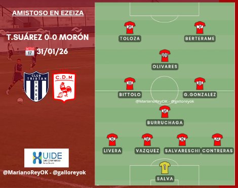 Final del segundo partido en Ezeiza, #TristánSuárez y #Morón igualaron 0 a 0.