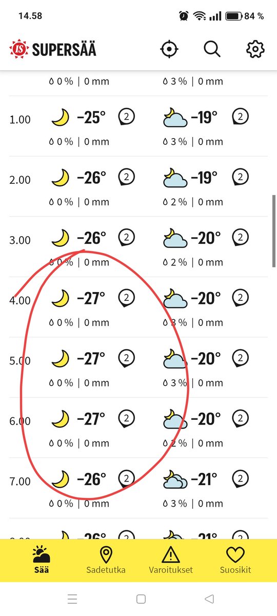 Huomisaamun sääennuste 🥶 Yritän lohduttaa ajatuksilla "2 kuuksutta niin on maaliskuun loppu" mutta ei ajatus nyt kyllä paljoa lämmitä. (Pun intended)