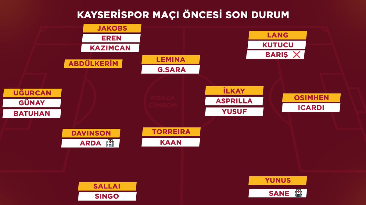 Forza Cimbom tweet media