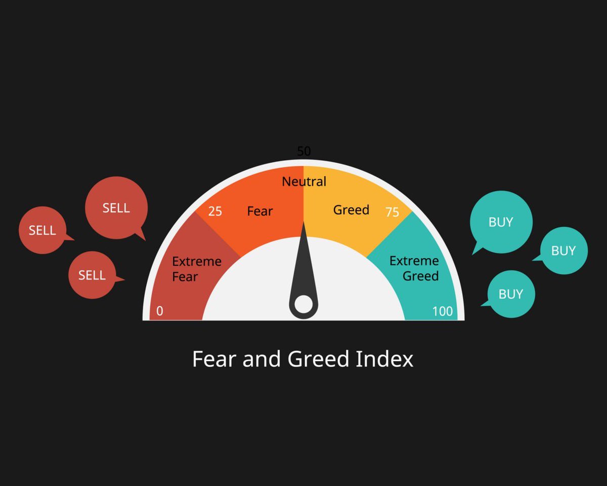 LeBron10EXTPack's tweet photo. $EOSE Gold down hard premarket = zero flight to safety. Either the market is dangerously complacent… or something is about to break fast. Keep your stops tight at the open.#Stocks #PennyStocks #HighGrowth #Breakout https://t.co/vygolEhfgI