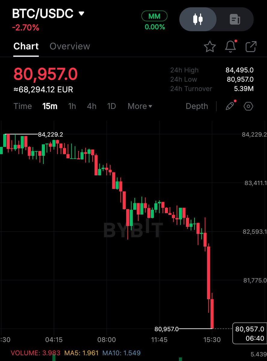 Crypto Rover tweet media