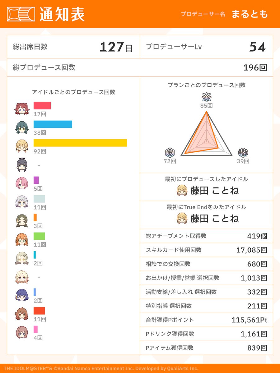 まるとも tweet media