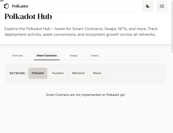 Polkadot Latino tweet media