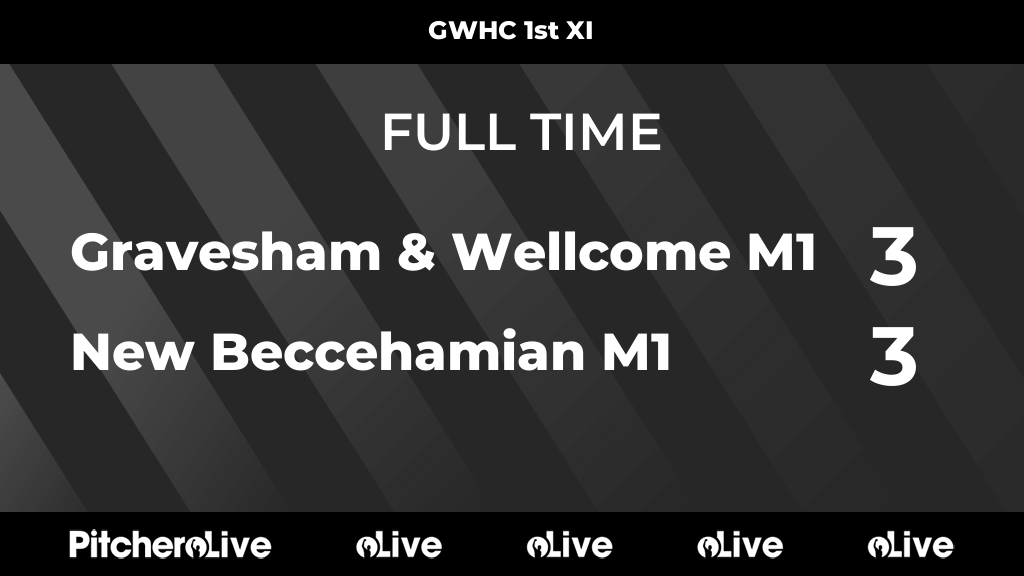 FULL TIME: Gravesham &amp; Wellcome M1 3 - 3 New Beccehamian M1
#GRANEW #Pitchero
gwhockey.club/teams/202020/m…