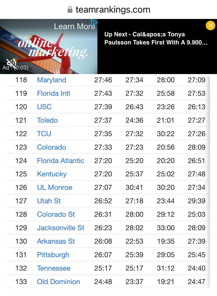 FIRST ROUND MOCK tweet media