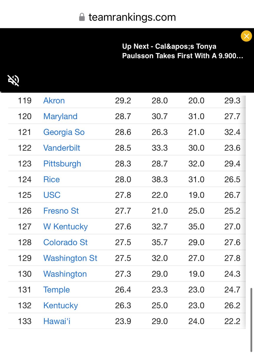 FIRST ROUND MOCK tweet media