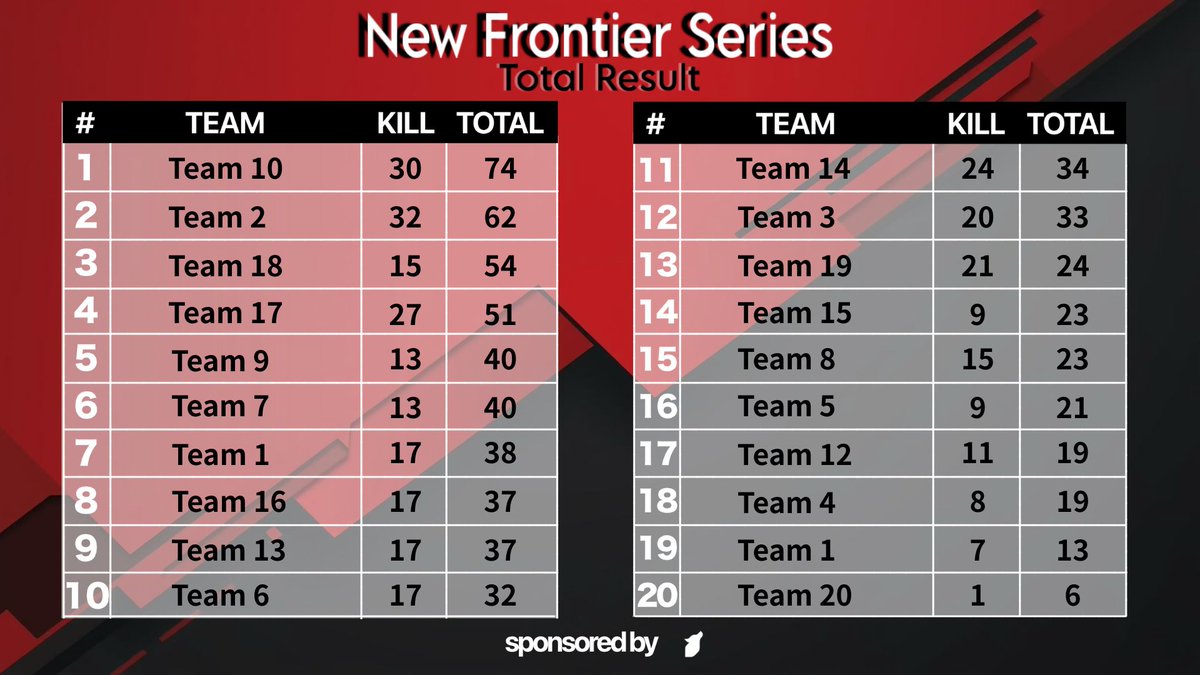 FAS Melon/めろん tweet media