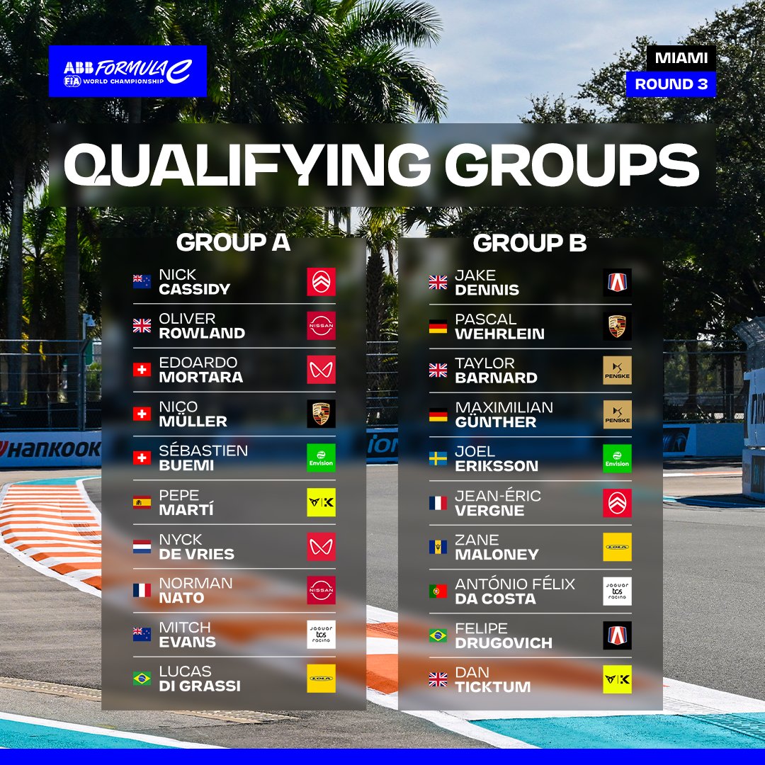 E-PRIX DE MIAMI - RODADA 3 ⚡️
🟦🟢 Grupos da Classificação 🟢🟦

Confira abaixo os pilotos que estão no Grupo A e no Grupo B. 
Lembrando que os 4 melhores tempos de cada grupo avançam para a fase de duelos da disputa pela pole position.

#MiamiEPrix