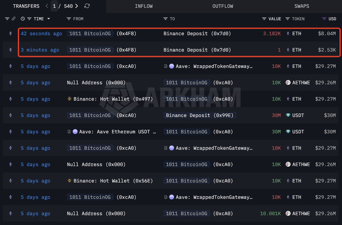 Lookonchain tweet media