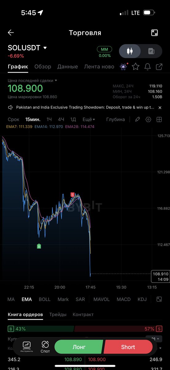 Бля я именно абсолют гоат