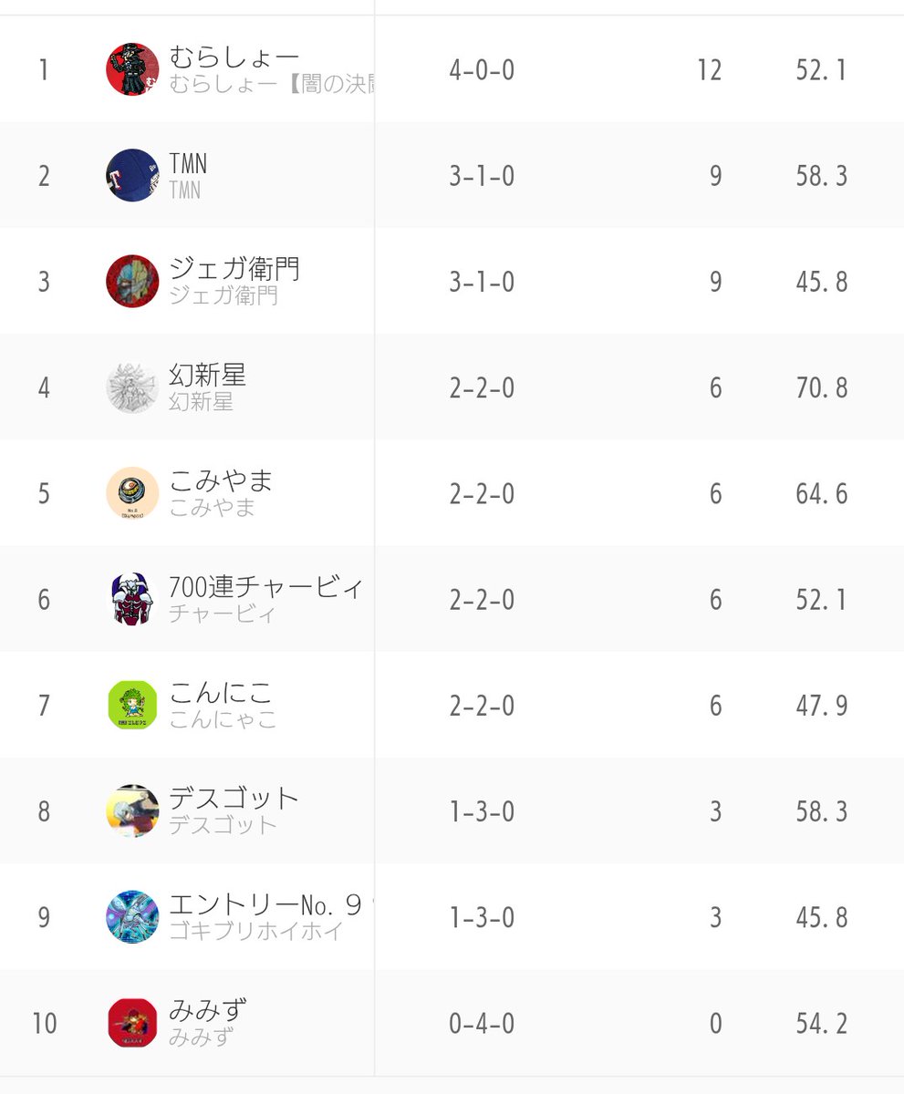 ジェガ衛門 tweet media