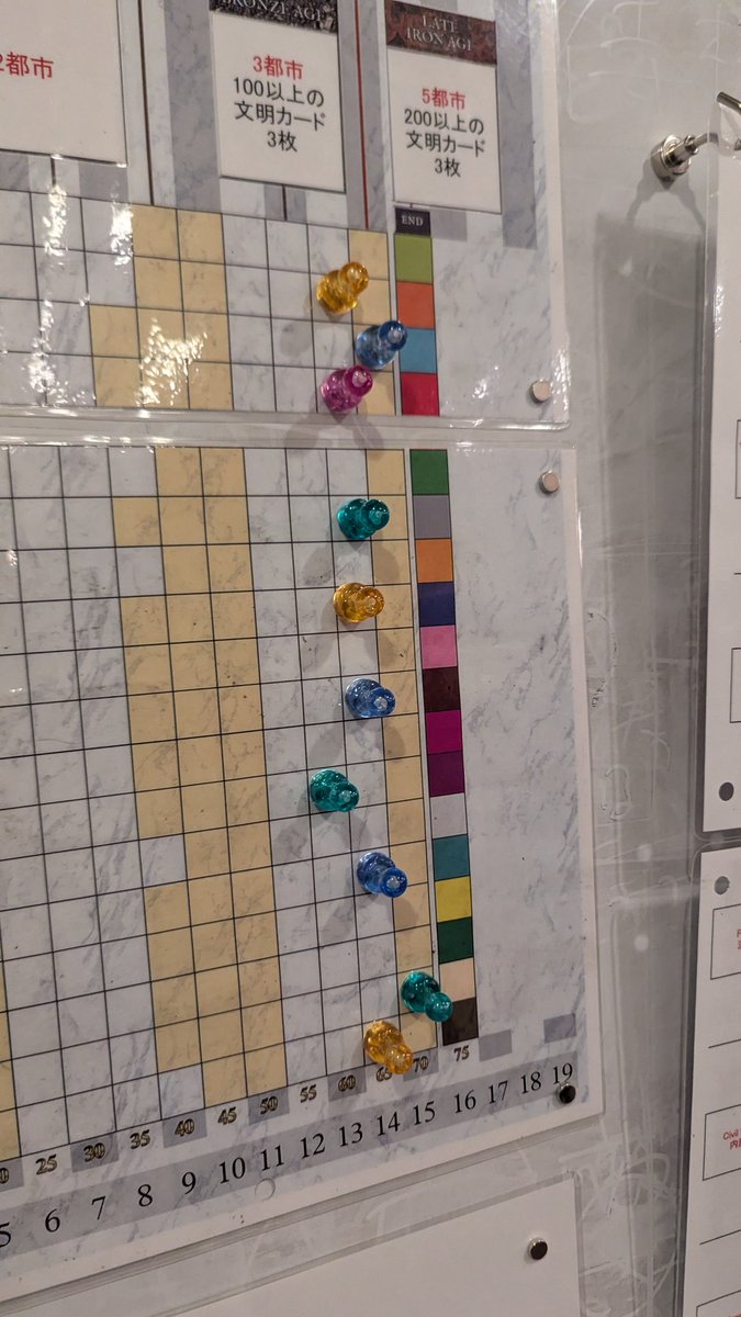 那覇ボードゲーム倶楽部ネクストターン tweet media