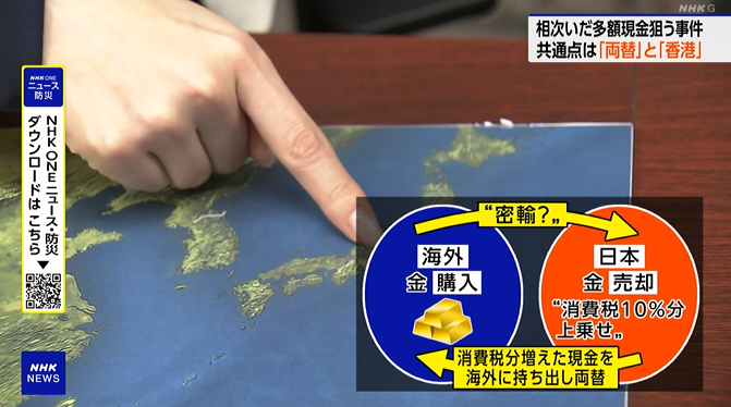 marketmaker7's tweet photo. 4億円強奪事件

30代社長「ほぼ毎日 現金を香港に運搬」
　↓
えっ、どうゆうこと？
税関ガバガバなの？

想定スキーム
1. 海外で金を買う（例：１億円分、消費税ゼロ）
2. 日本へ密輸（申告しない → 消費税ゼロ）
3. 日本で売却（消費税込み価格で売却→1.1億円）
4. 密輸業者は１千万円儲かる https://t.co/FsKidTuDeP