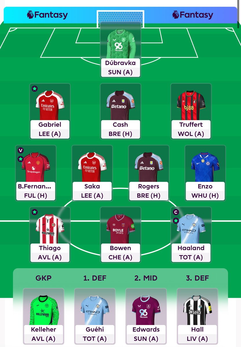 FPL In Focus tweet media