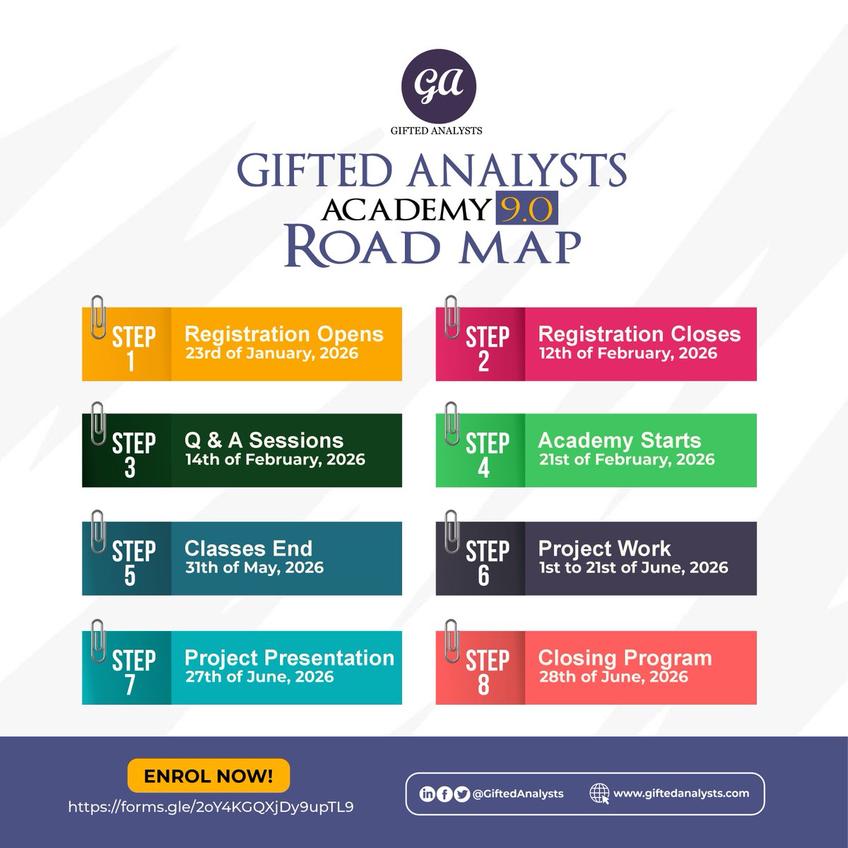 GiftedAnalysts's tweet photo. From our experience, we know companies are looking for Talents to employ but the skill gap from potential employees is not enough. This is making it difficult for companies to be able to hire the desired talents, while potential candidates are also finding it hard to get job. We bridge this gap by providing candidates with the right skills to begin their career in the finance/consulting/strategy/banking/accounting/technology industry, making them readily available for employers.

Do you want to be job fit in this dynamic job environment?

Do you want to add more value to yourself and employer as a mid-level employee?

Do you desire the skill sets for a career switch?

If yes, kindly register to join the Gifted Analysts Academy 9.0 through this link: https://t.co/YkukKMrwl0

For enquiries, kindly contact Josh (08162182493)