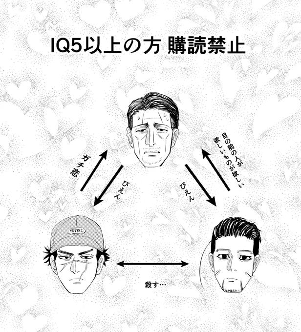 【既刊】菊杉‼️迷惑若者共が菊おじを引っ張り回す!!おじの哀愁を描いたR18ギャグ 