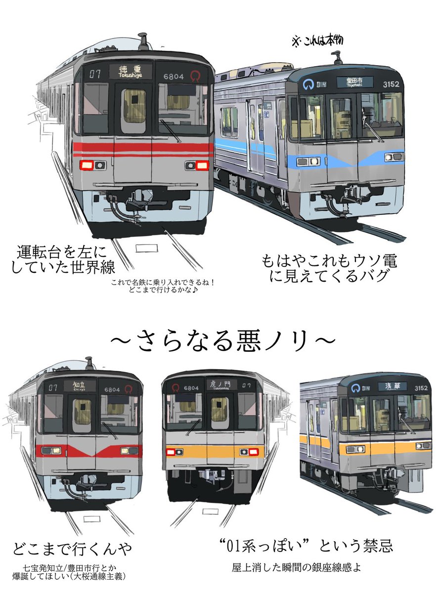 ニャオです アドバイスをいただいて様子のおかしい6000形と3050形(なのか…？)を