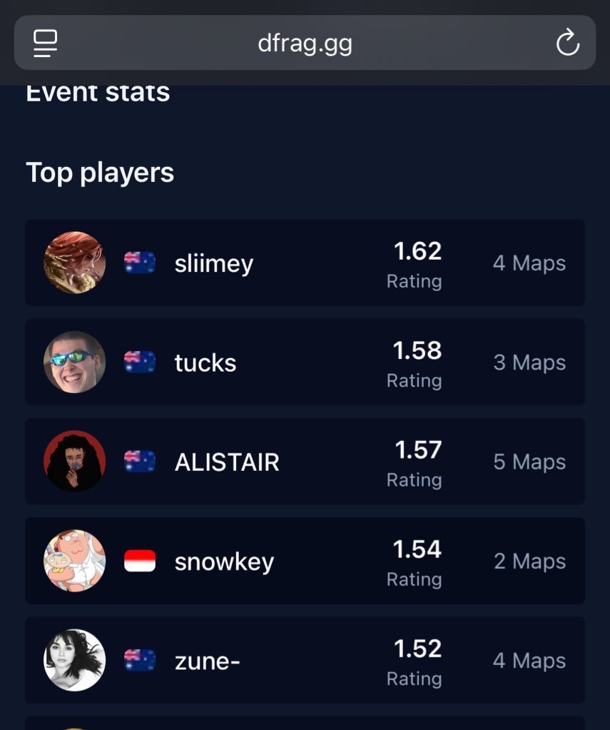 snowkey tweet media