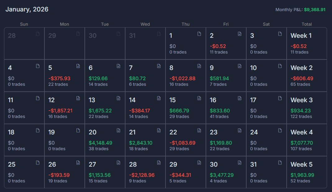 Majintrading tweet media