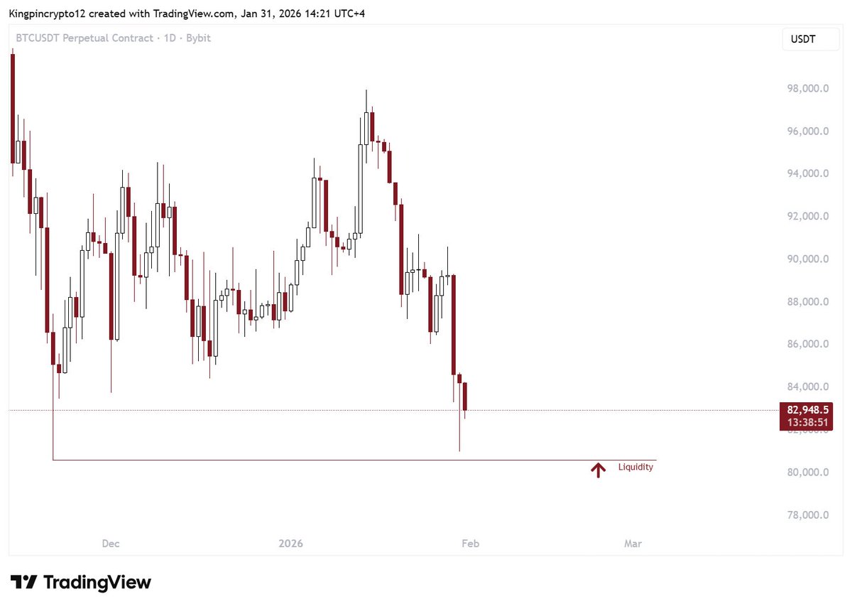 Kingpin Crypto tweet media