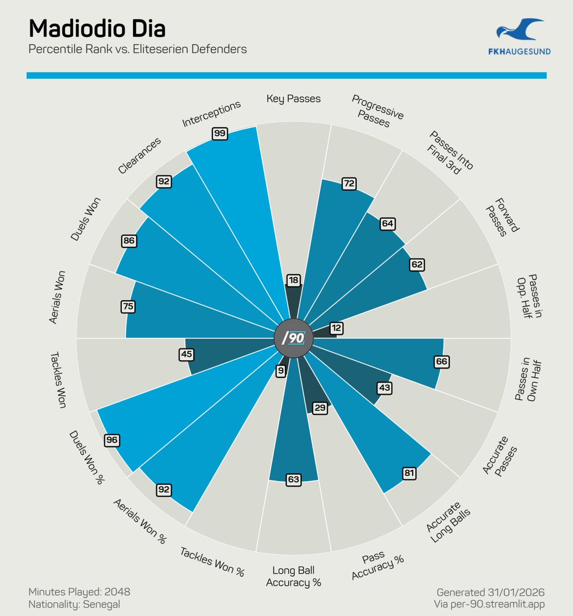 𝕆𝕃𝕃𝕀𝔼 tweet media