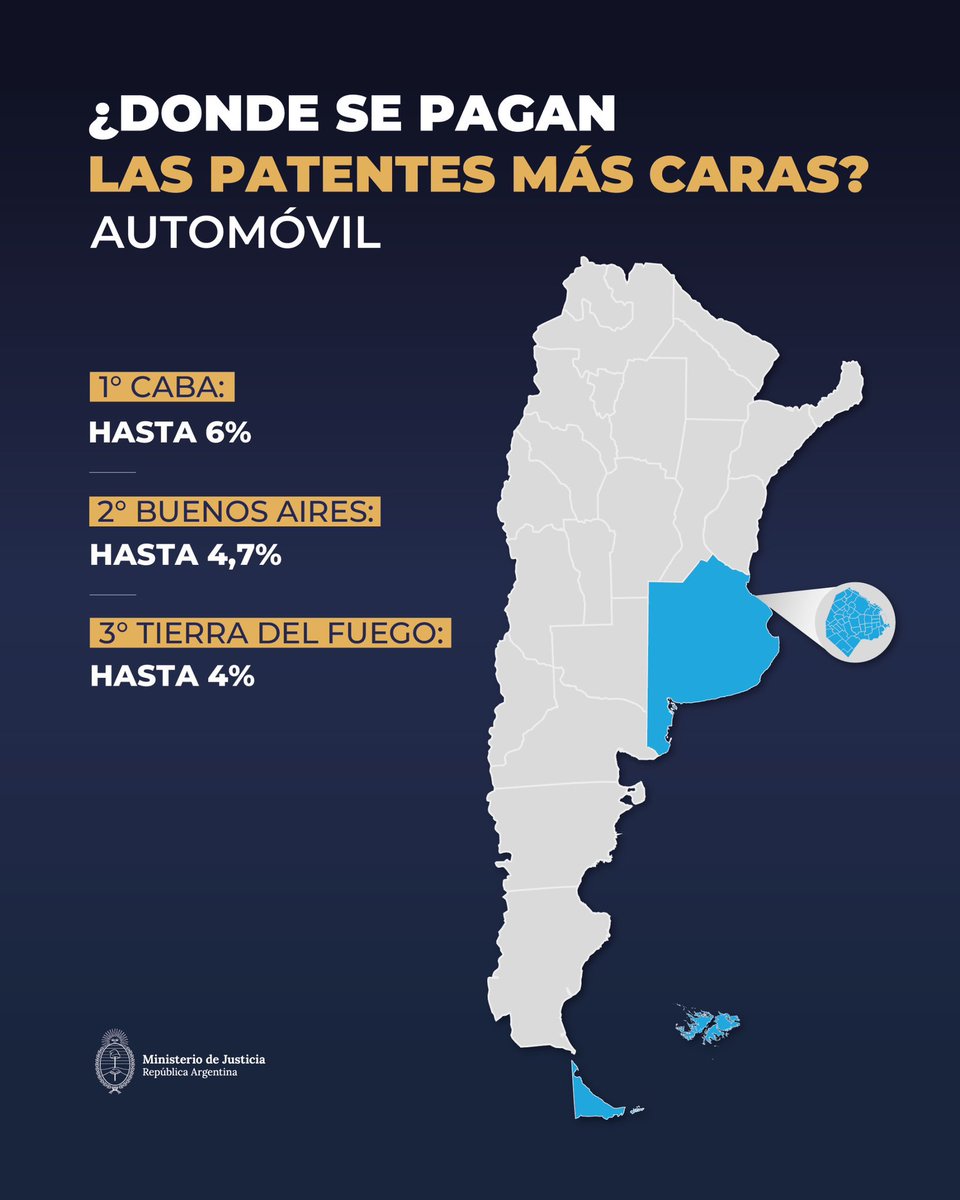 Autoblog Argentina 🚙🇦🇷 tweet media