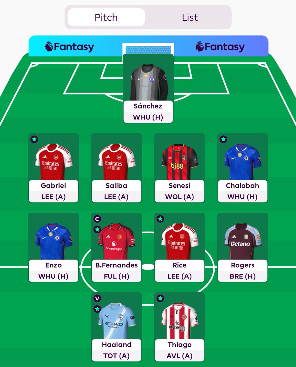 NUFCXtra's tweet photo. GW24 #fpl #FPLCommunity https://t.co/arNH1g40cG