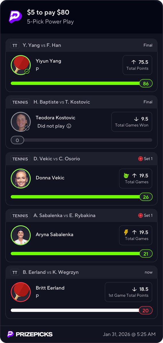 D-Roc Perry tweet media