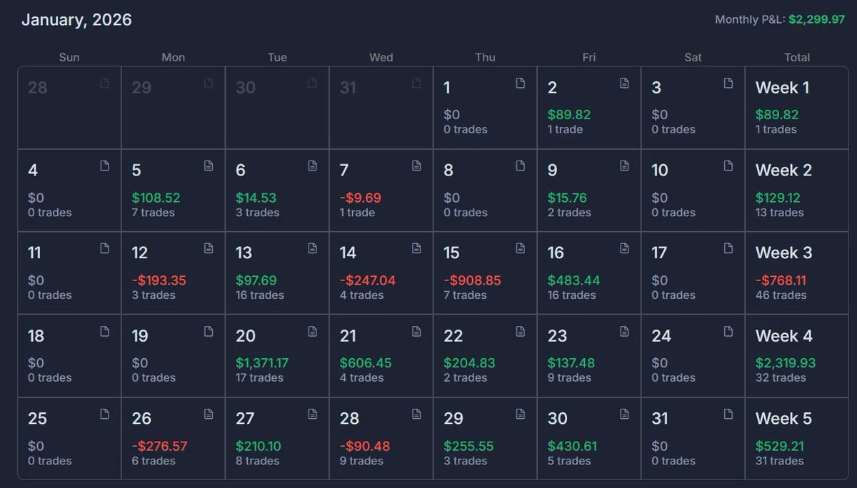 JonZtrader tweet media