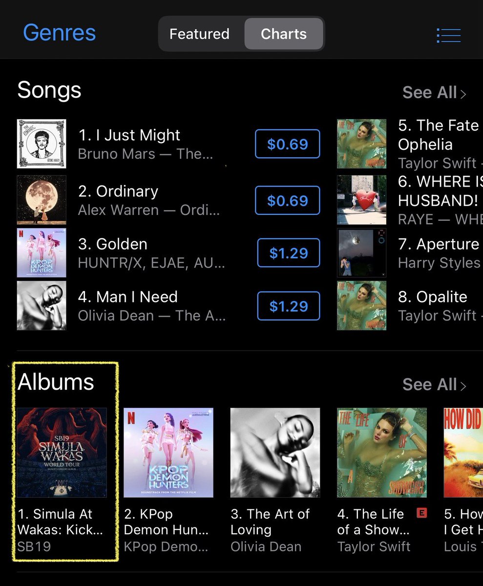 I’m thrilled to see <a href="/SB19Official/">SB19 Official</a> hit a new high with their #1 album in the US! 🎉

SB19 SAW CONCERT ALBUM
<a href="/SB19Official/">SB19 Official</a>
#SB19 #SaWKickoffConcertAlbum