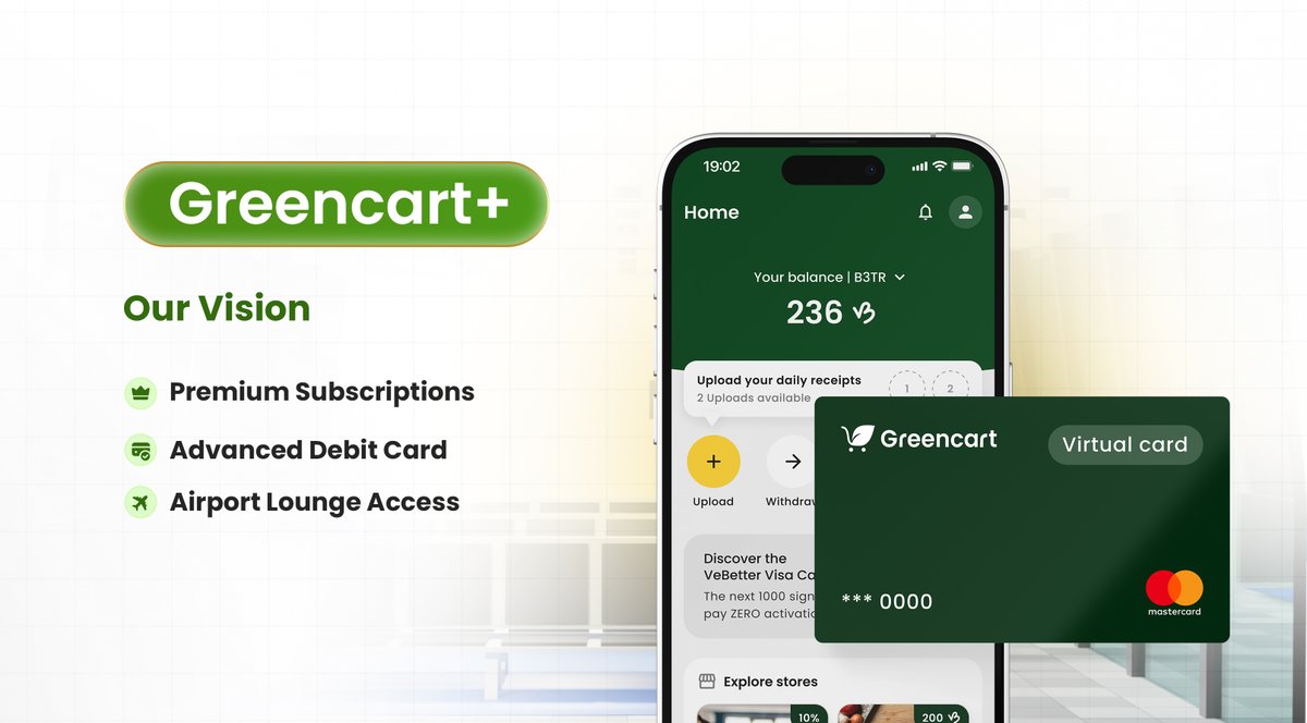 Greencart tweet media