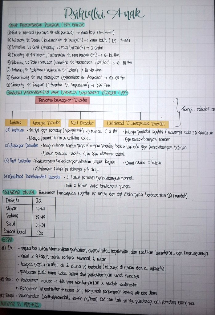 meitchelll's tweet photo. 2 materi favoritku yg dijadikan 1 https://t.co/KkoV1HyFeG
