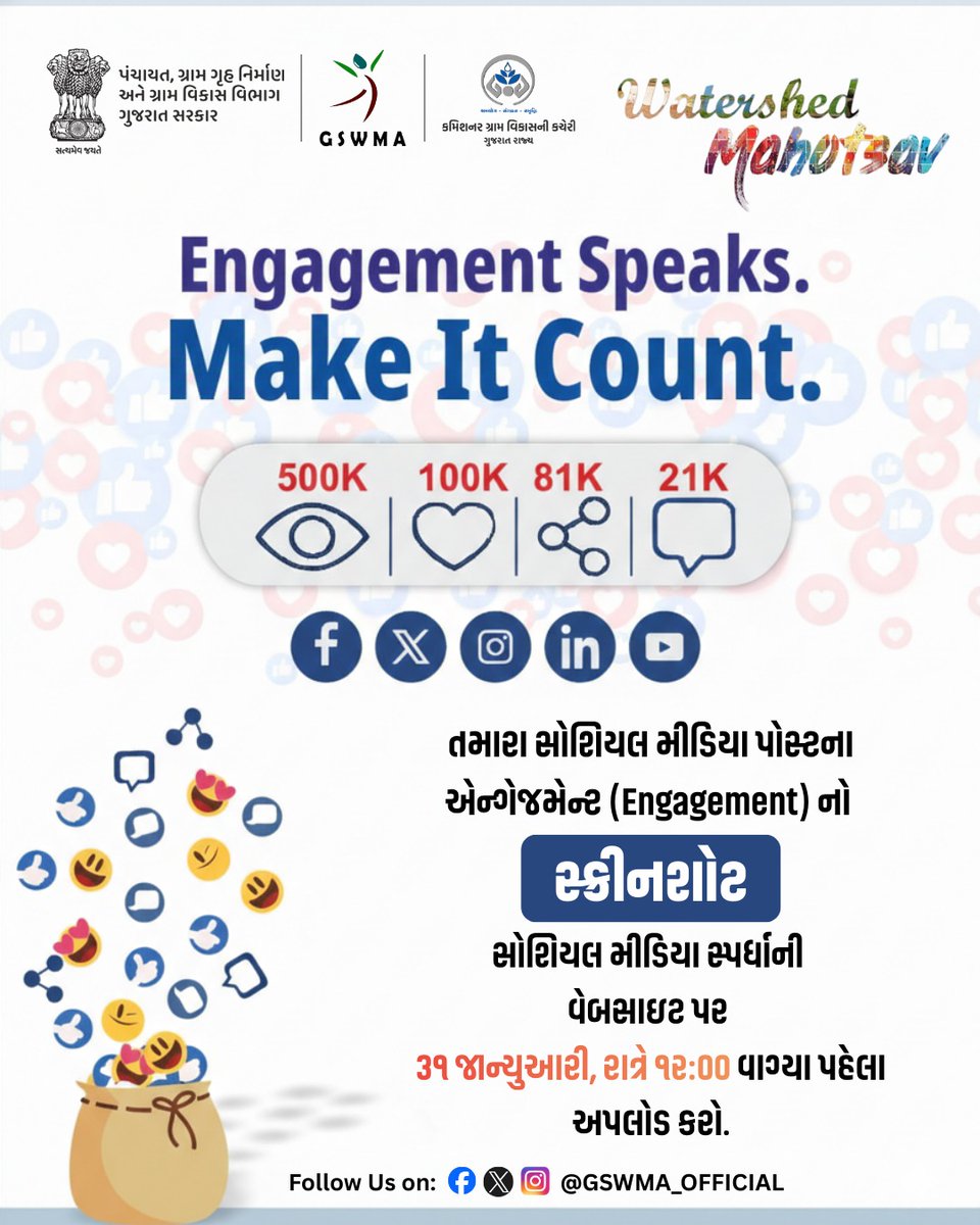 Gujarat State Watershed Management Agency (GSWMA) tweet media