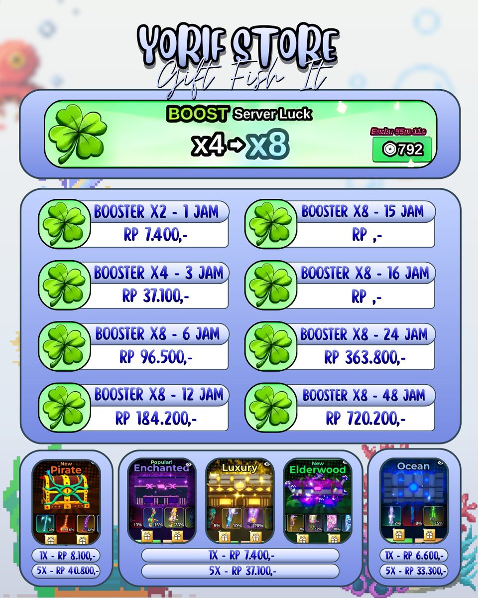 yorif | SELL GIG FISH IT! 🐟 tweet media