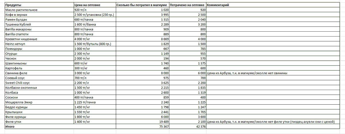 Нариман-Аға tweet media
