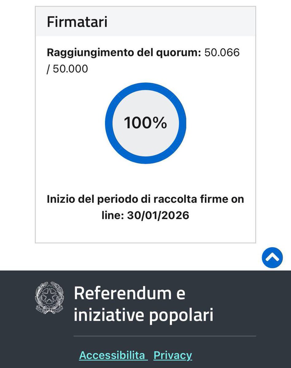 ++ Nota del Comitato Remigrazione e Riconquista ++

VITTORIA!

In sole 24 ore la proposta di legge Remigrazione e Riconquista ha raggiunto le 50.000 firme necessarie per l’approdo in Parlamento, segnando un risultato senza precedenti tra le leggi di iniziativa popolare.