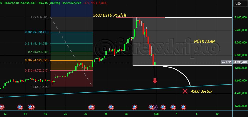 For-Exx Kripto tweet media
