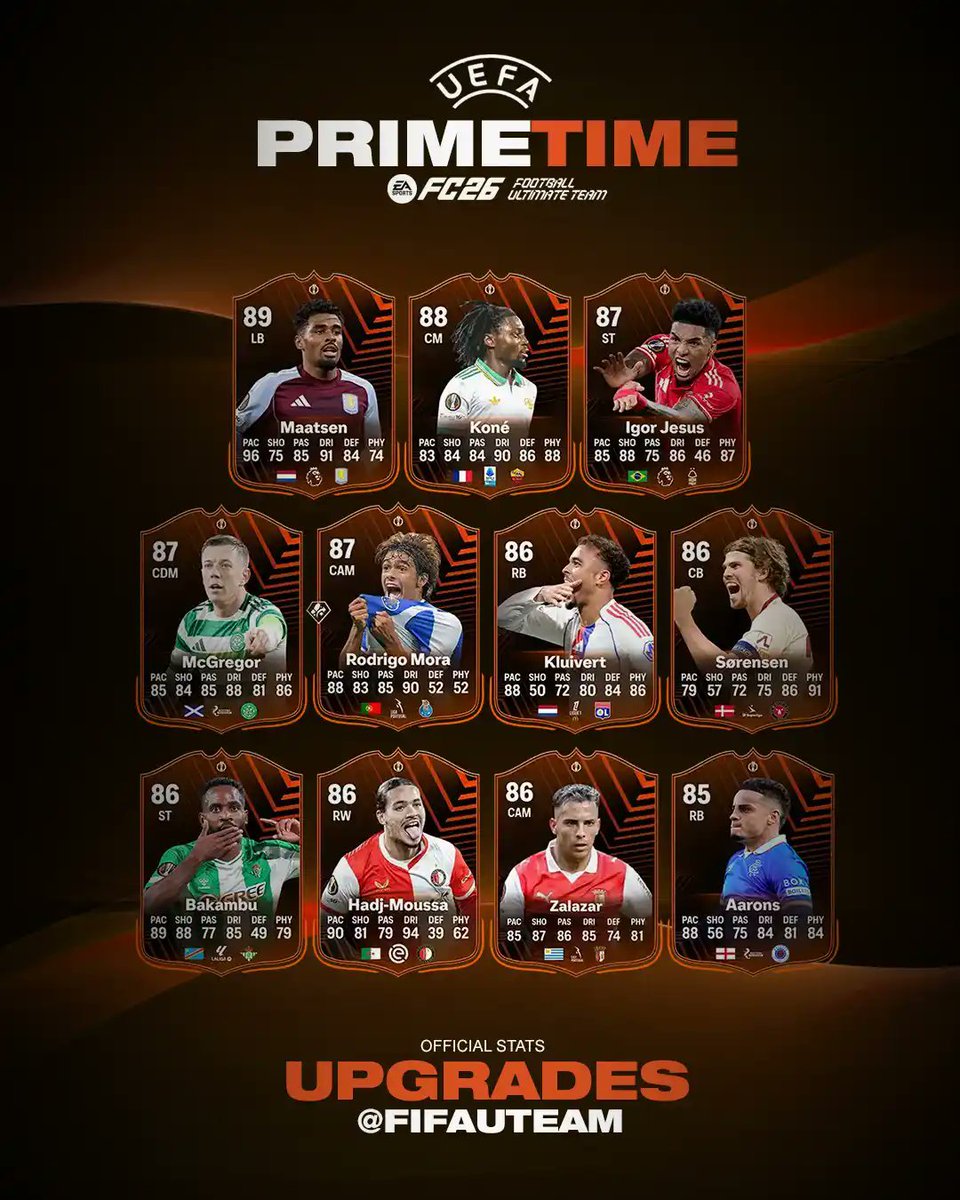 FIFAUTeam tweet media