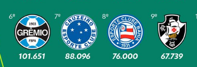 yBieIz's tweet photo. Pô, como pode isso ser possível cara https://t.co/bJGligvUkT