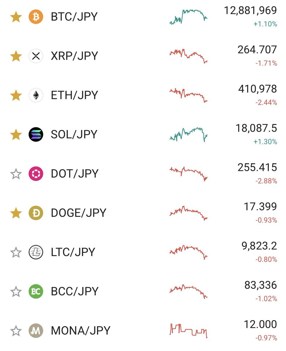 XRPハットリ君 (@XRPhattori) / Posts / X