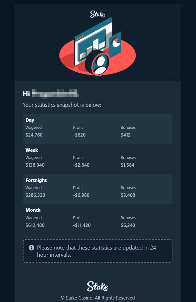 Pro Gambler 😎 tweet media